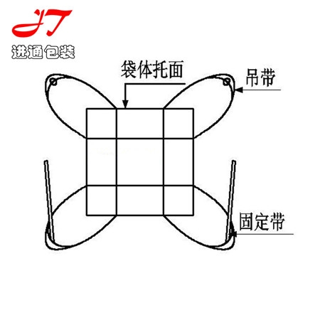 山东集装袋托盘